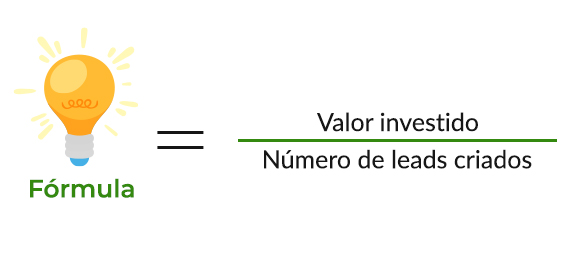 CPL - Custo por Lead