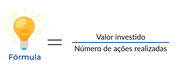 Qual a importância dos indicadores de marketing?