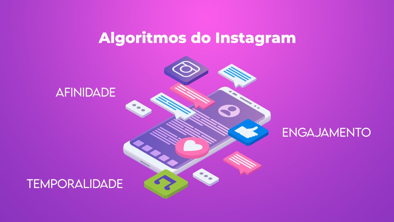 Algoritmos Instagram