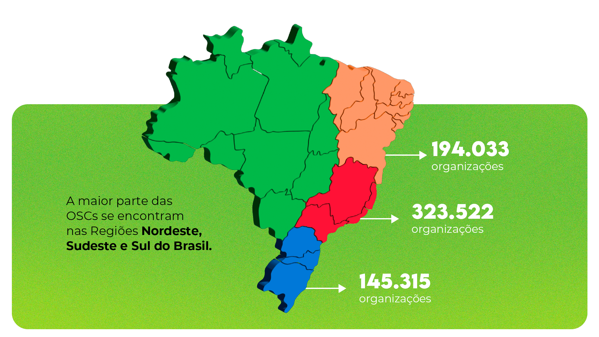 União Solidária