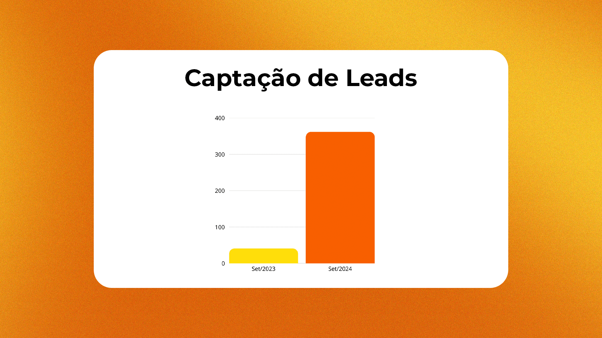 marketing para autoescolas