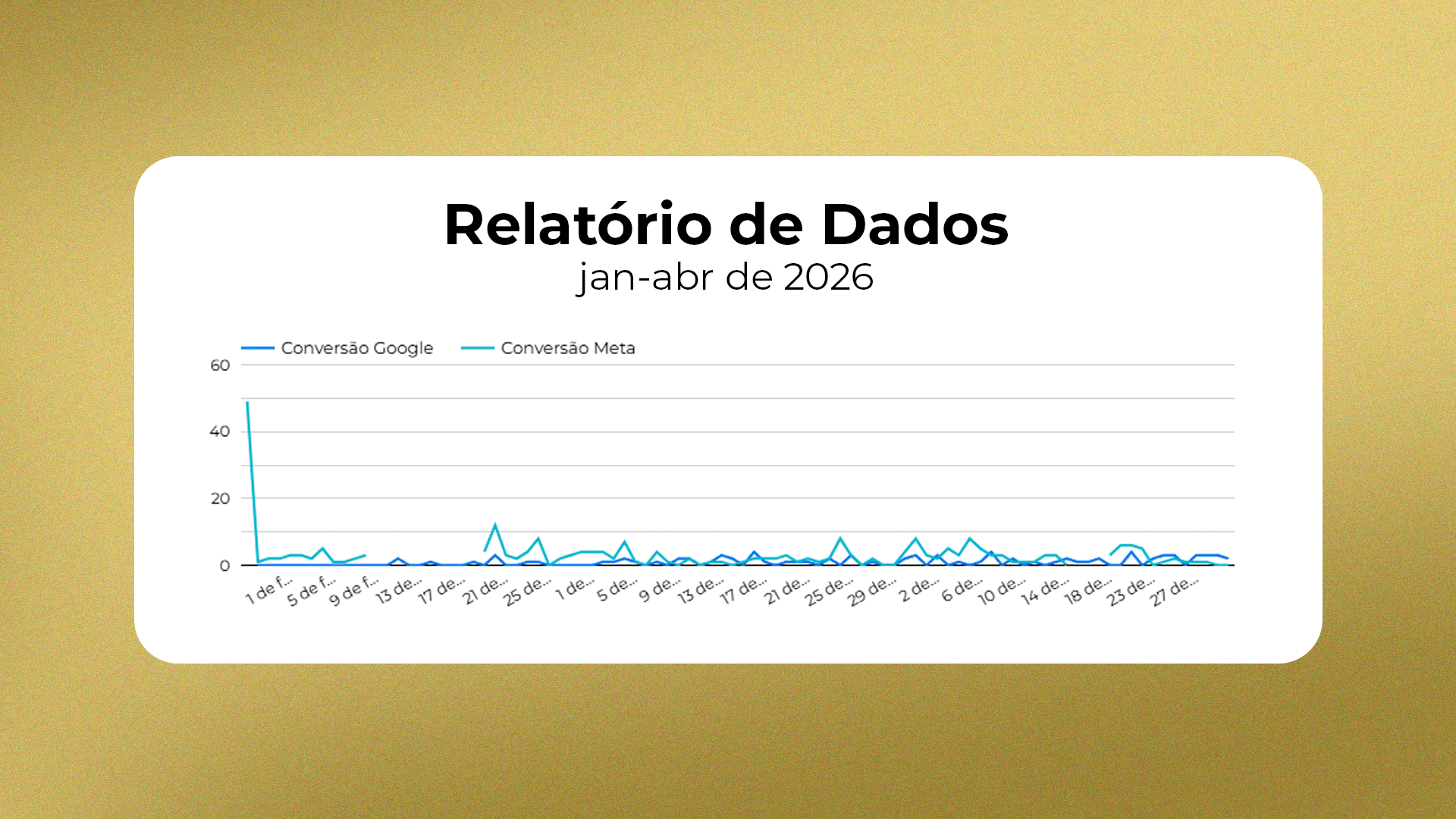 marketing farmacêutico